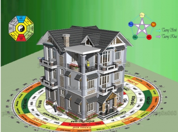 Hóa giải 4 thế xấu trong phong thủy nhà ở